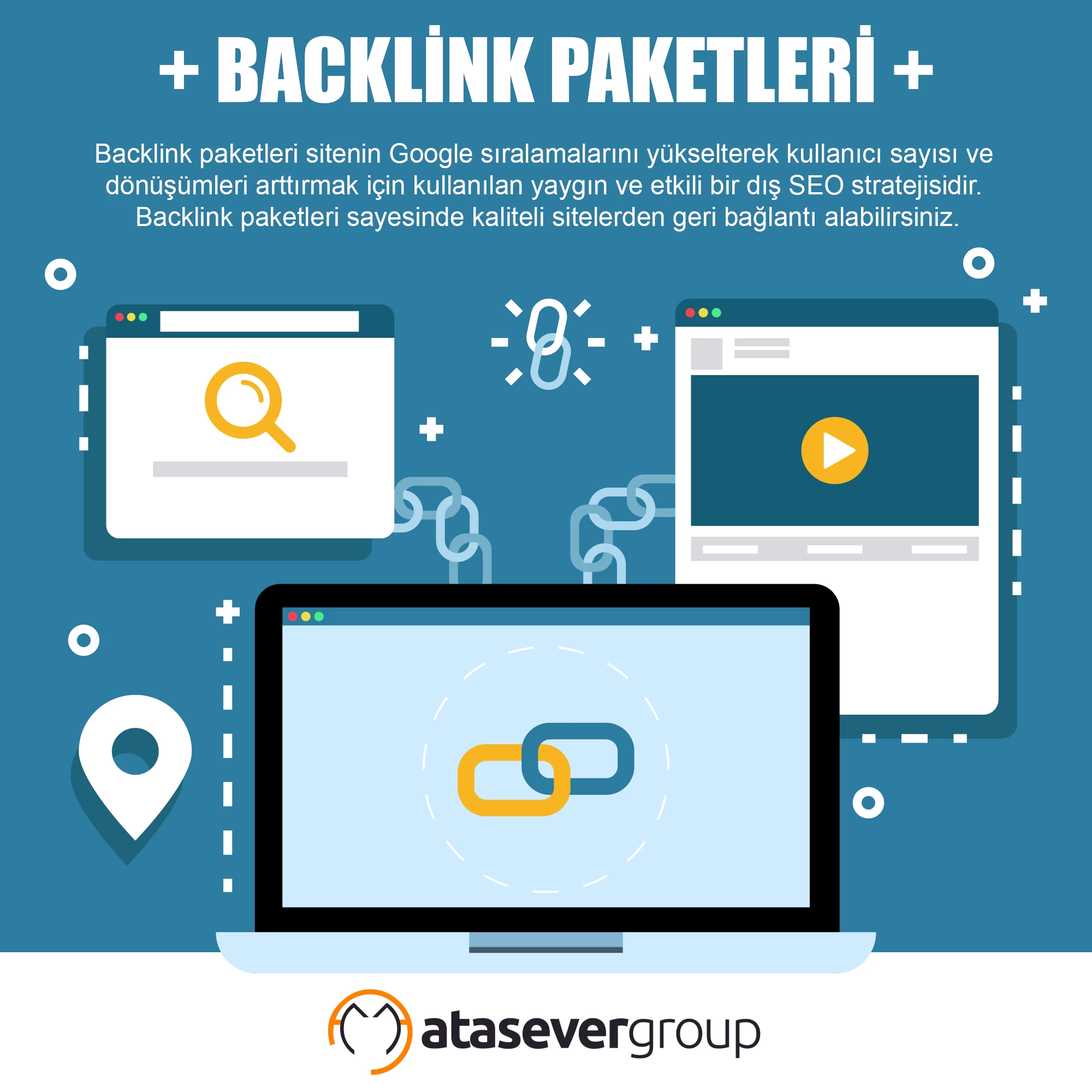 Backlink Paketleri